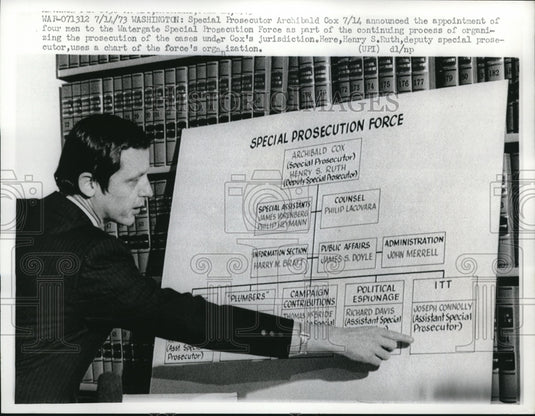 1973 Press Photo Henry Ruth, Deputy Special Prosecutor with Chart for Watergate - Historic Images