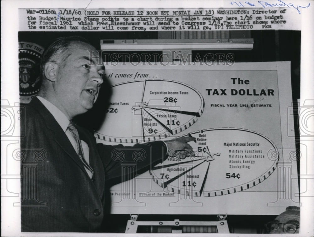 1960 Budget Director Maurice Stans Points To Chart At Budget Seminar - Historic Images