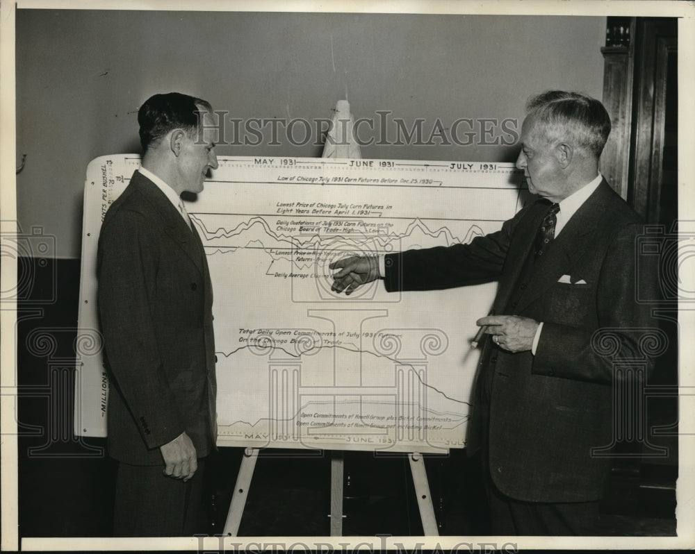 1935 Press Photo Edward Adams &amp; Sydney Gorham, Grain Futures Admin. - Historic Images