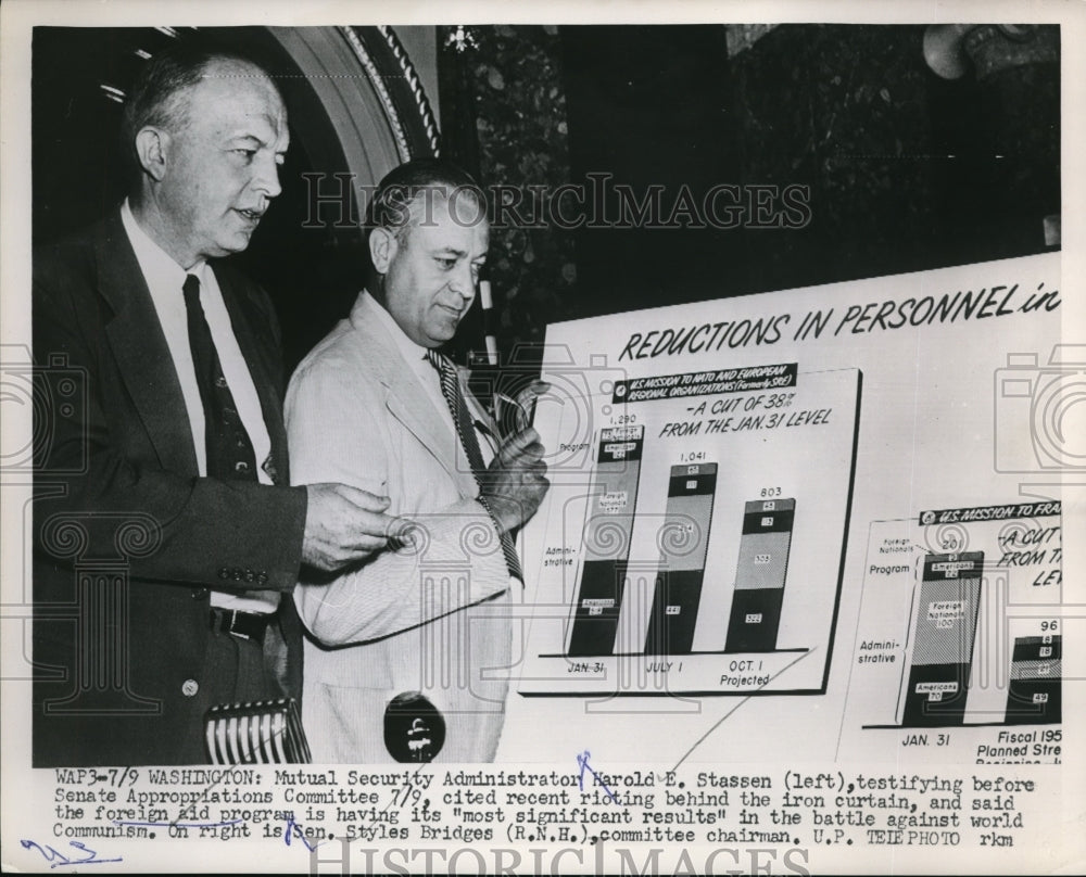 1953 Mutual Security Administrator Harold E Stassen Senate Trial - Historic Images