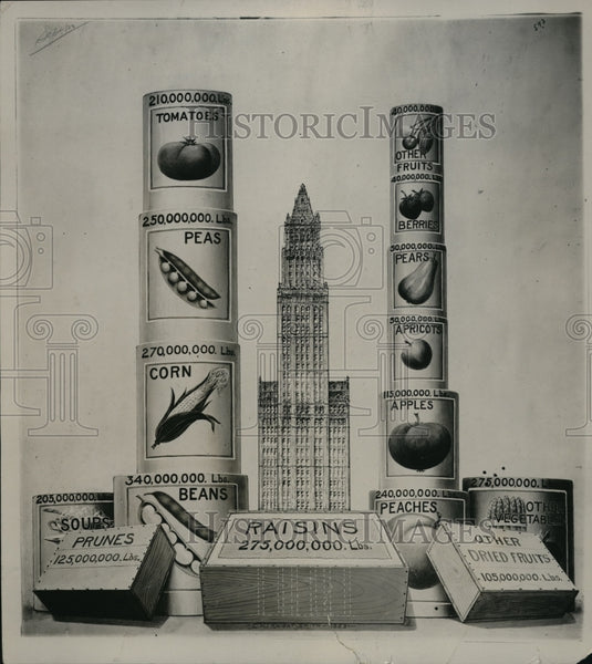 1923 Press Photo picture of fruits and vegetables - nec65353-Historic Images