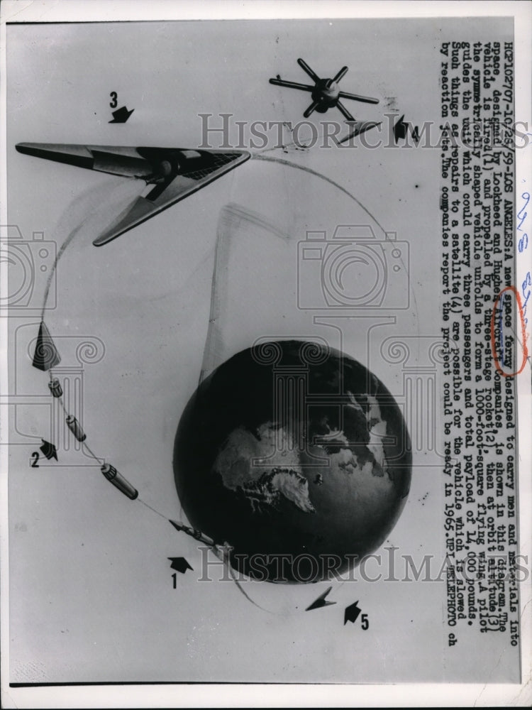 1959 Press Photo A new space ferny designed to carry men and materials into space - Historic Images
