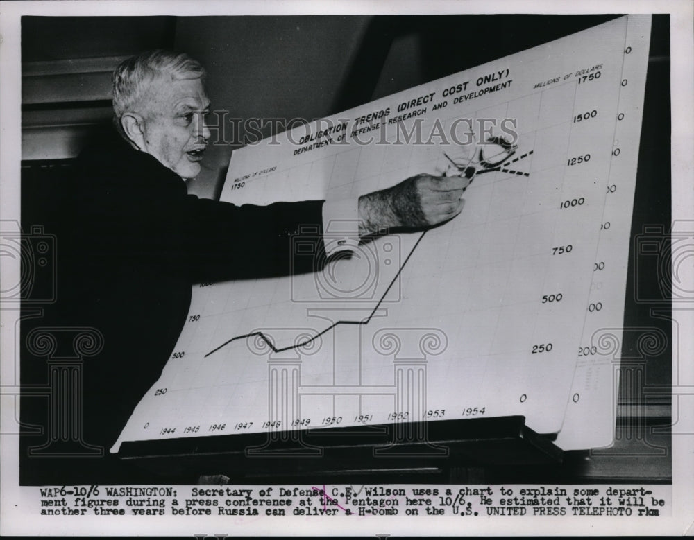 1953 Press Photo Secy of Defense C. E. Wilson charts USSR H-bomb threat - Historic Images