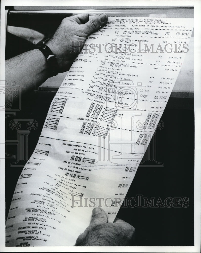 Press Photo Votronics vote counting system by Cybic Corporation - Historic Images