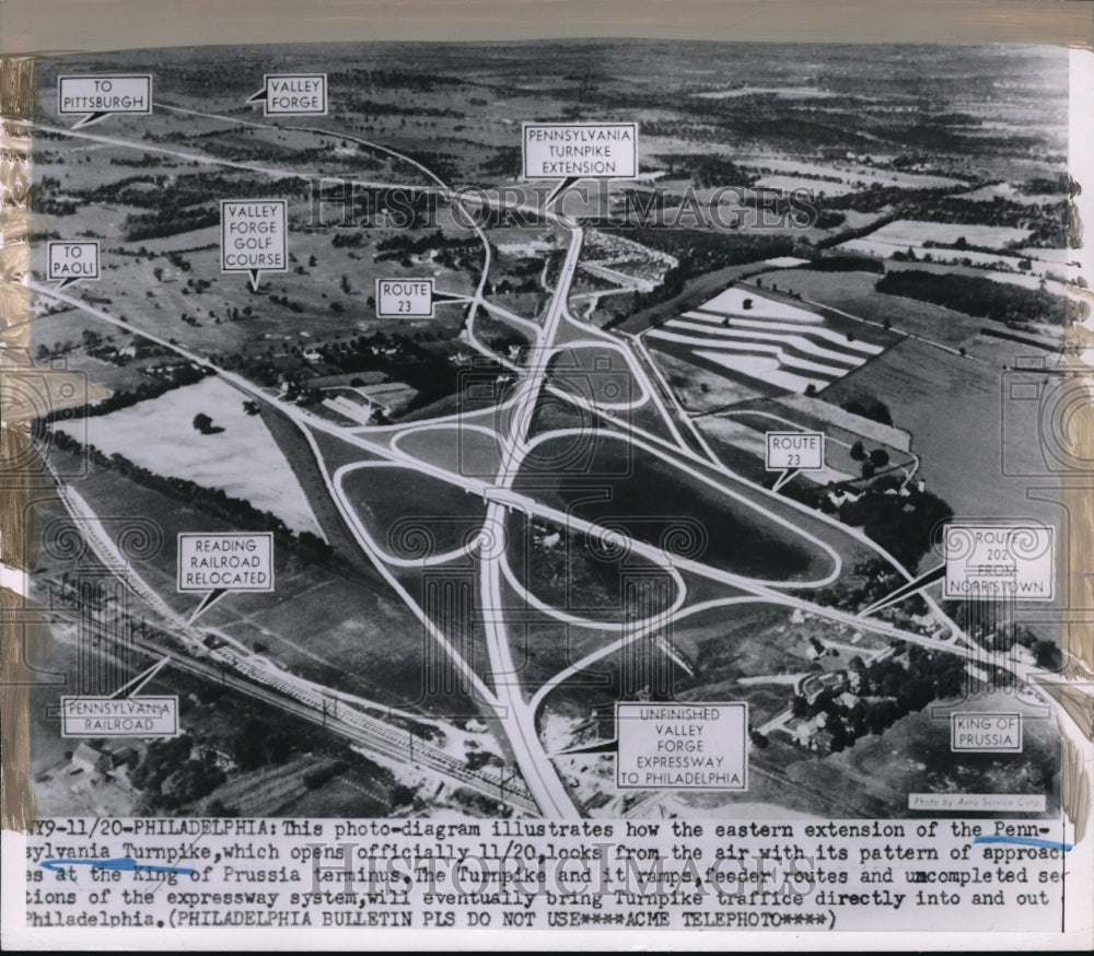 1950 Press Photo Air view of new Penn Turnpke system to be built - Historic Images