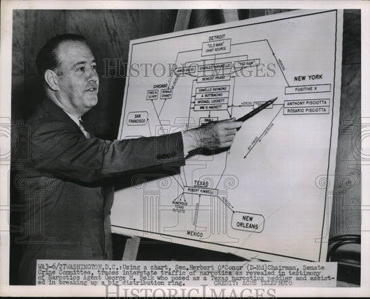 1951 Wash DC Sen Herbert O'Conor of Md Senate Crime Comm. - Historic Images