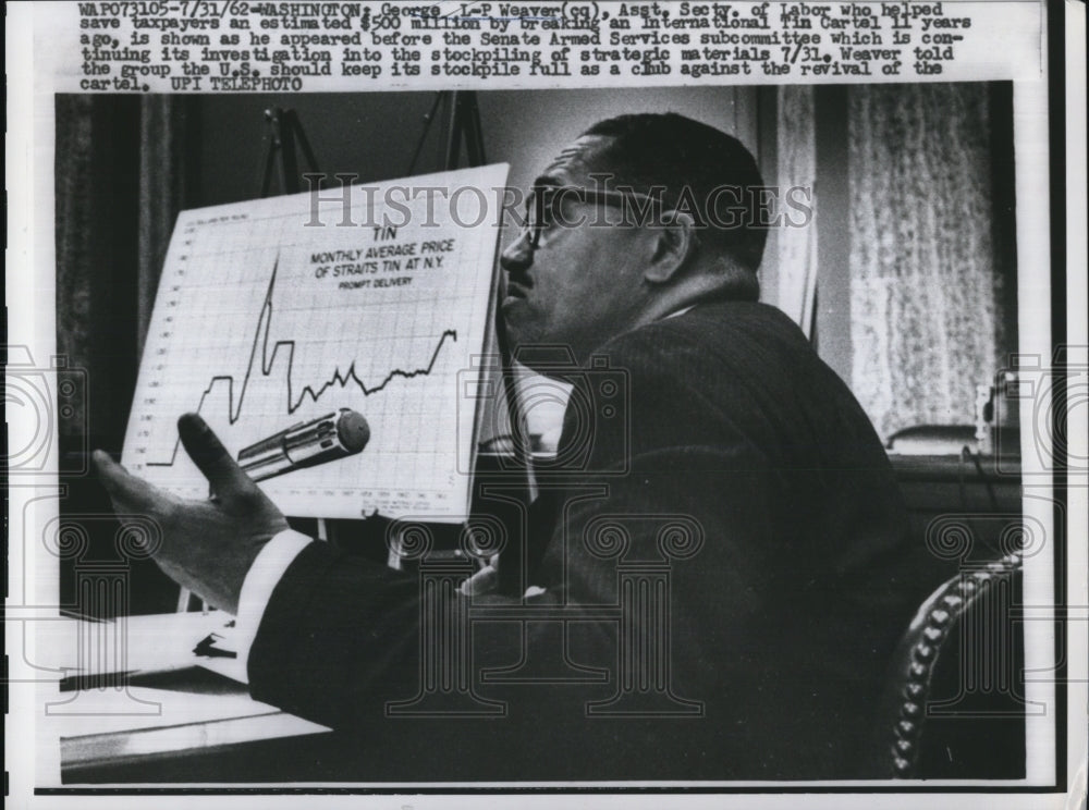 1962 Press Photo George LP Weaver Assistant Secretary of labor - Historic Images