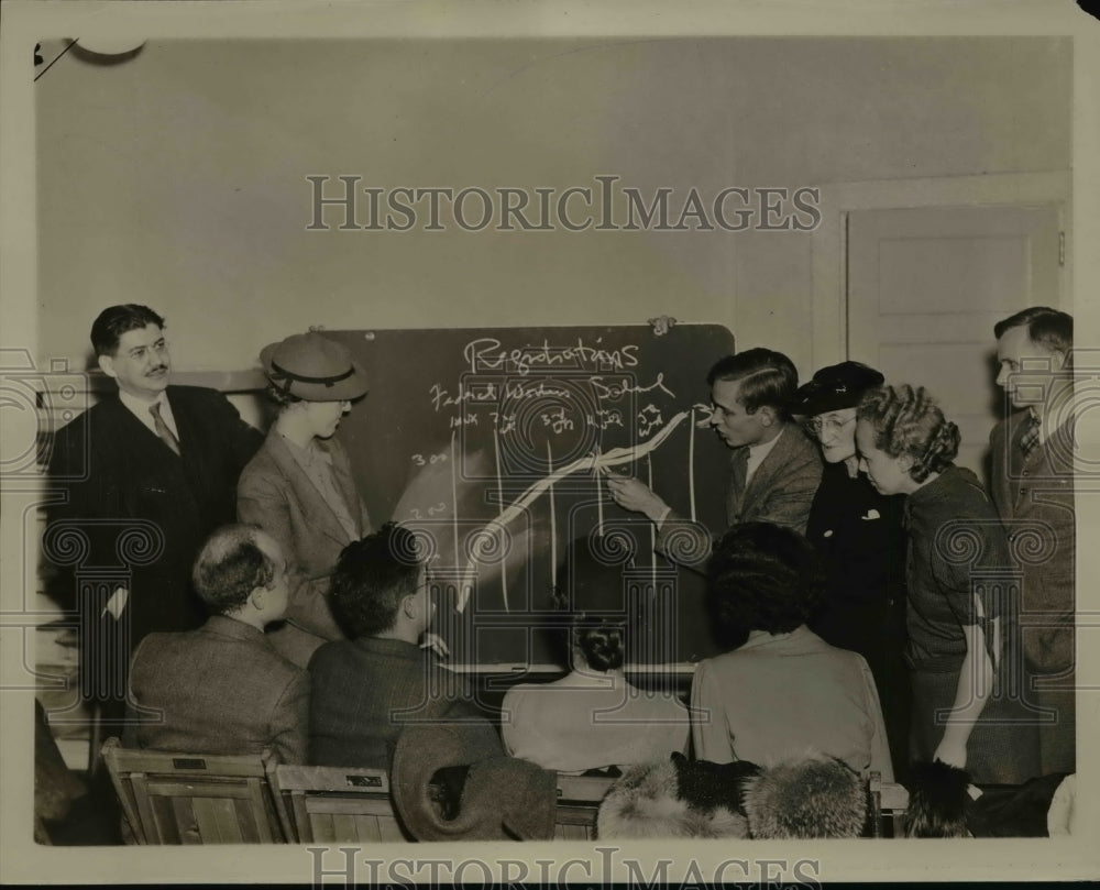 1937 Press Photo Committee for Industrial Organization Organized Federal School - Historic Images
