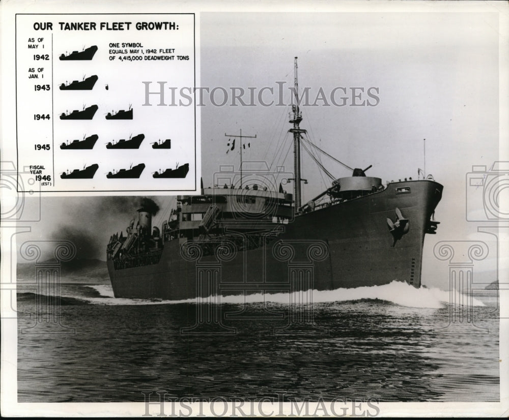 1945 Press Photo War Shipping Administration 6 million gallon tanker ship-Historic Images