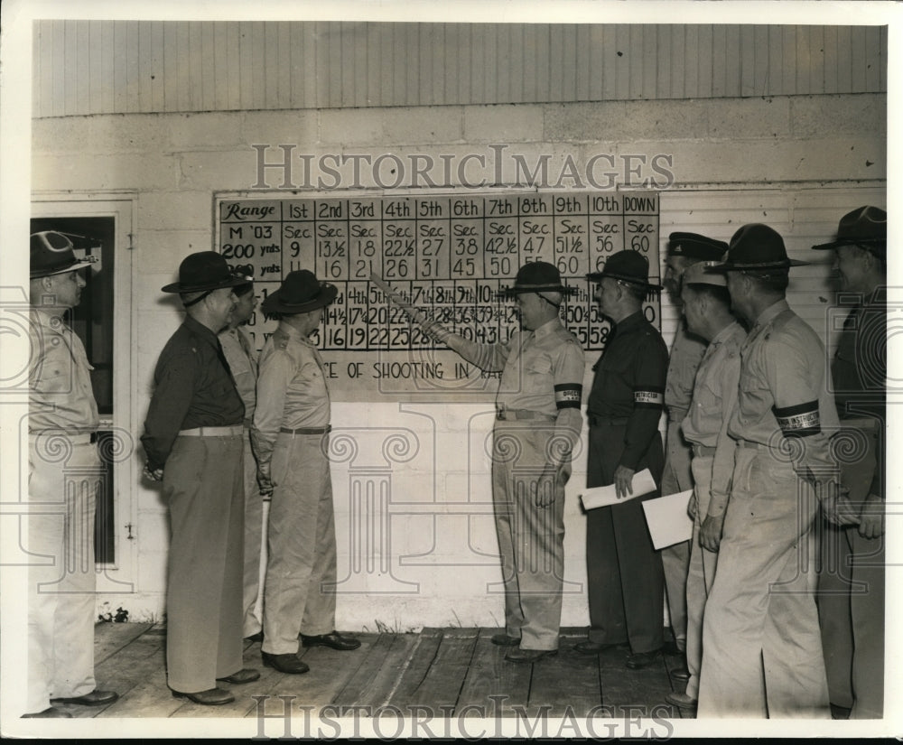 1940 Press Photo Lt Col Tupper and Staff of Instructors of Small Arms School - Historic Images