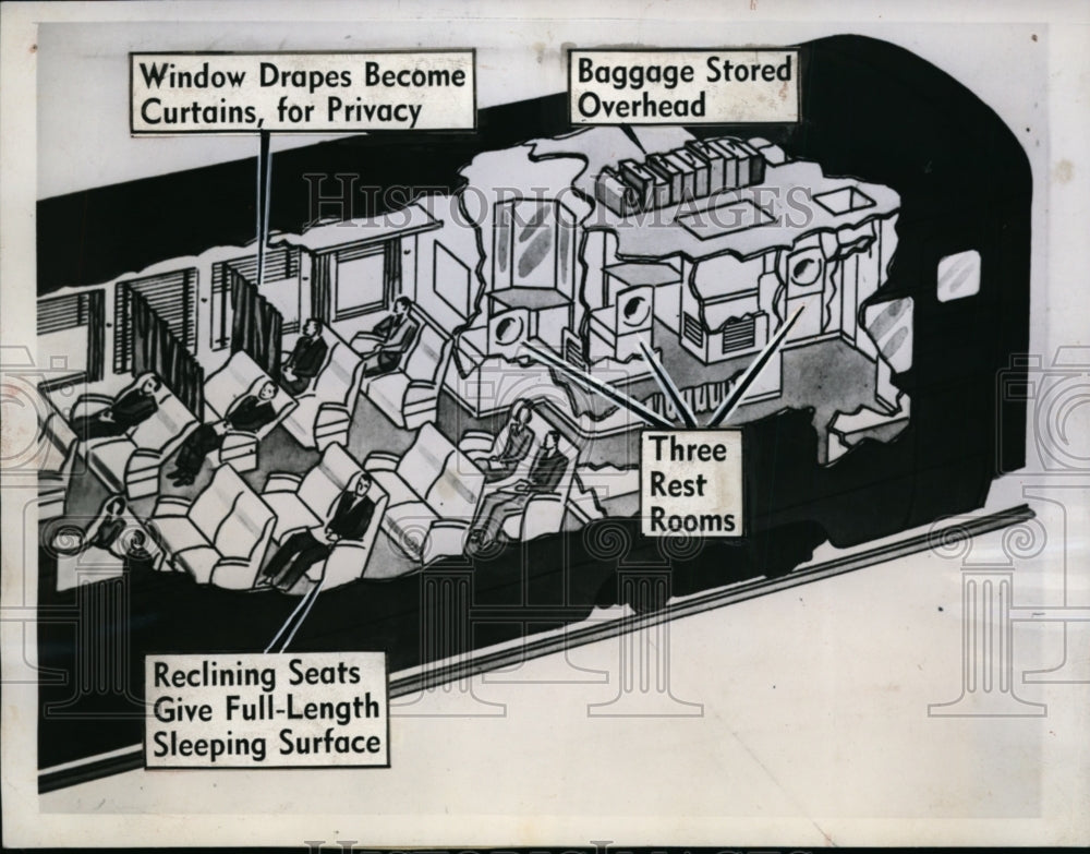 1944 Press Photo diagram of Pullman-Standard&#39;s new &quot;Day-Nite&quot; coach - Historic Images