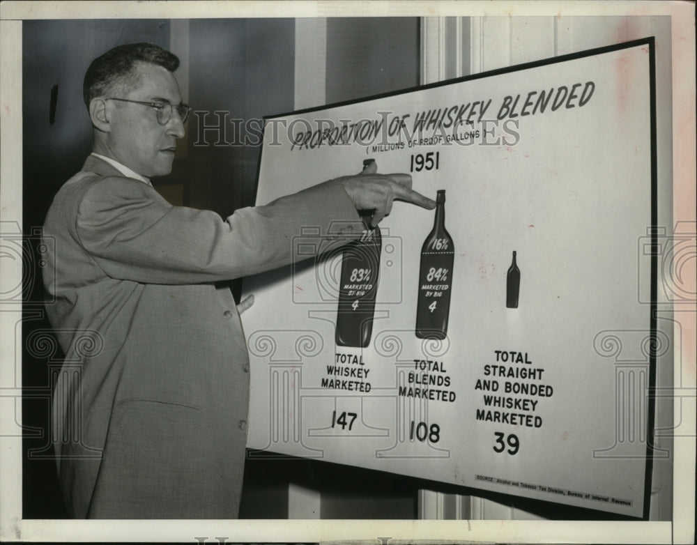 1952 Press Photo William Levin at House Judiciary Committee Hearing - Historic Images