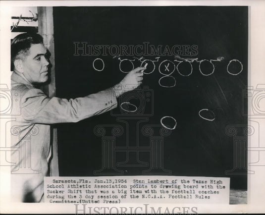1954 Press Photo Texas High School coaches discuss rules - nes12130 - Historic Images