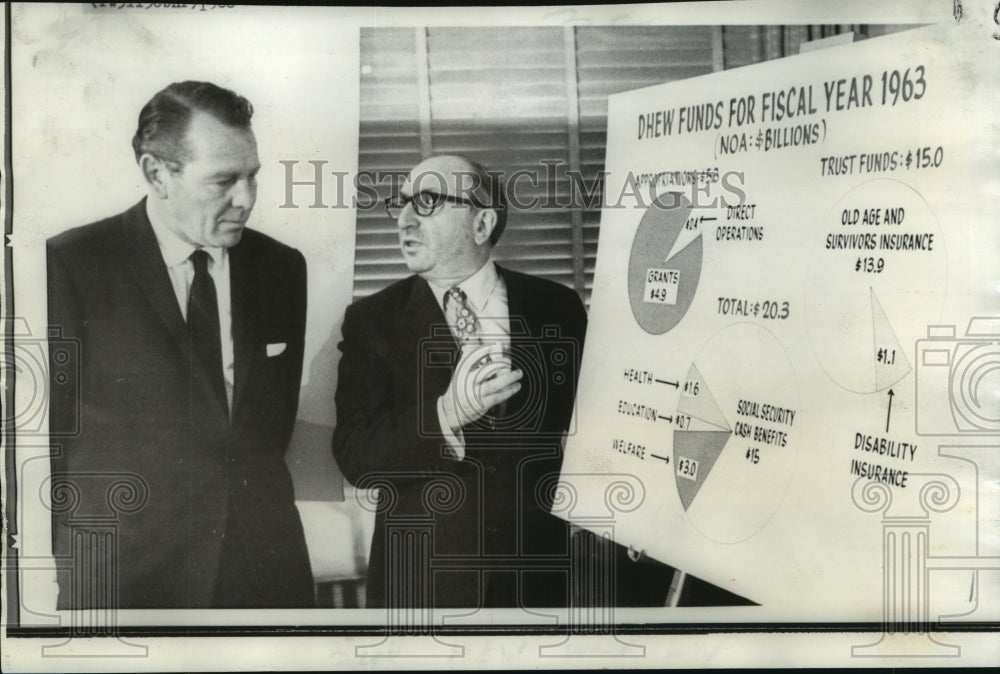 1968 Press Photo HEW Secretary Wilbur Cohen Briefs Successor, Robert H. Finch - Historic Images