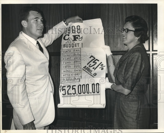 1968 Press Photo Officials of the Cultrial Attractions Fund - noa88829 - Historic Images