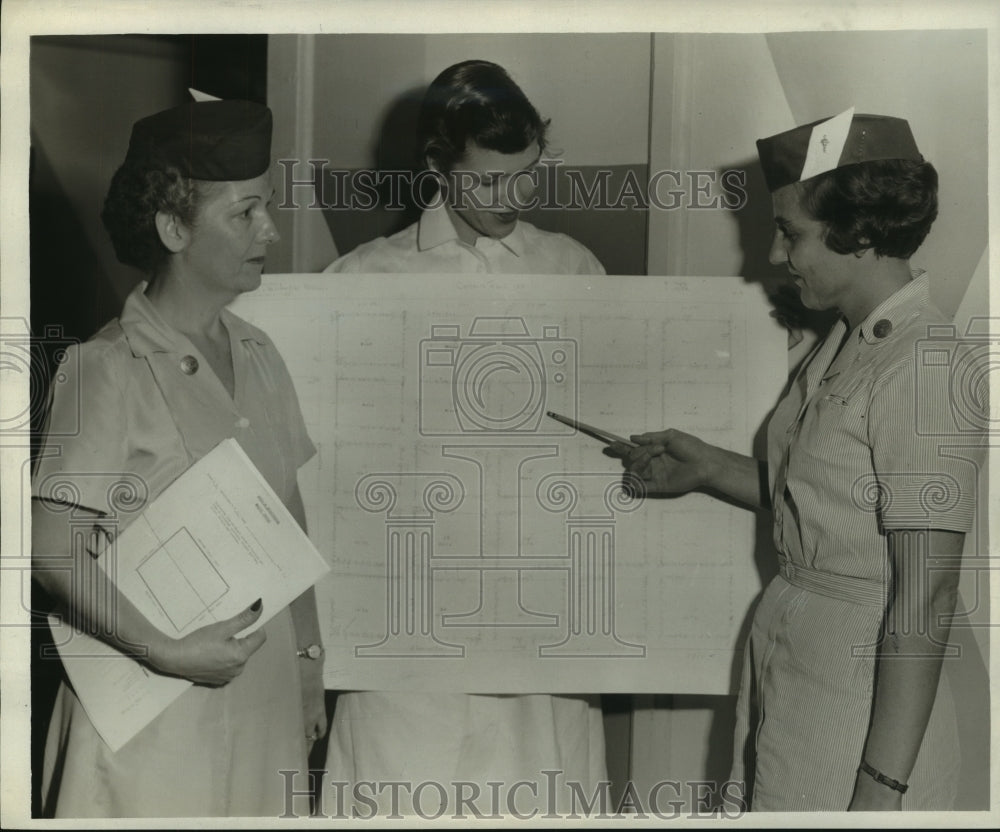 1960 Press Photo Nurse Theresa Drouant &amp; others during asthma study - noa94660-Historic Images