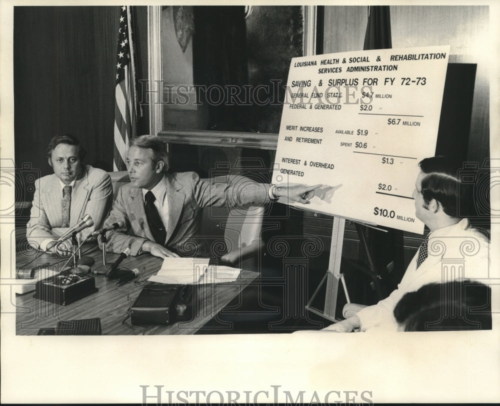 1973 Press Photo Mayor Landrieu at a meeting looking at savings of Health Admin. - Historic Images