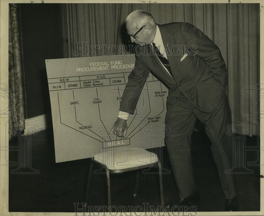 1968 Press Photo Darwin Fenner points to financial steps of HEAL. - nob04846 - Historic Images