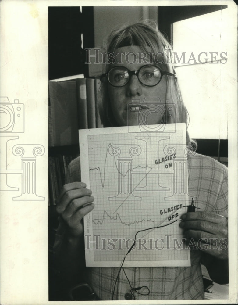 1968 Press Photo Girl holds graphs showing differences with and without glasses - Historic Images