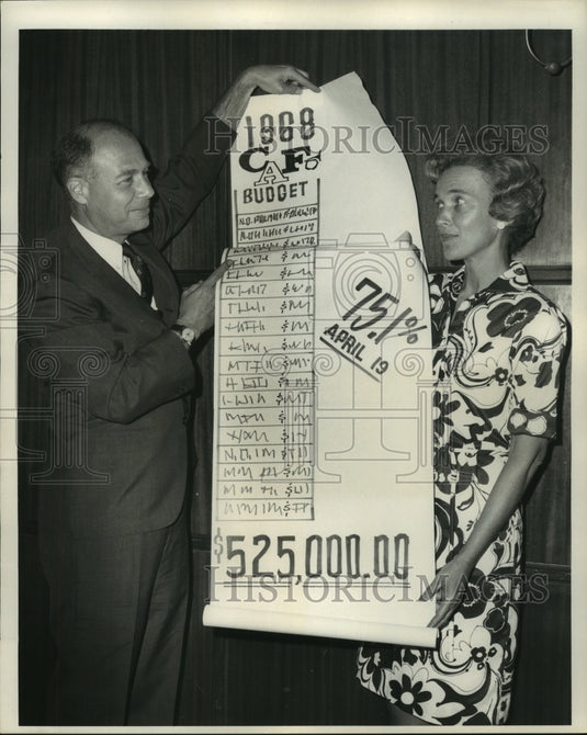 1968 Press Photo Cultural Attraction Fund drive launch at International House - Historic Images