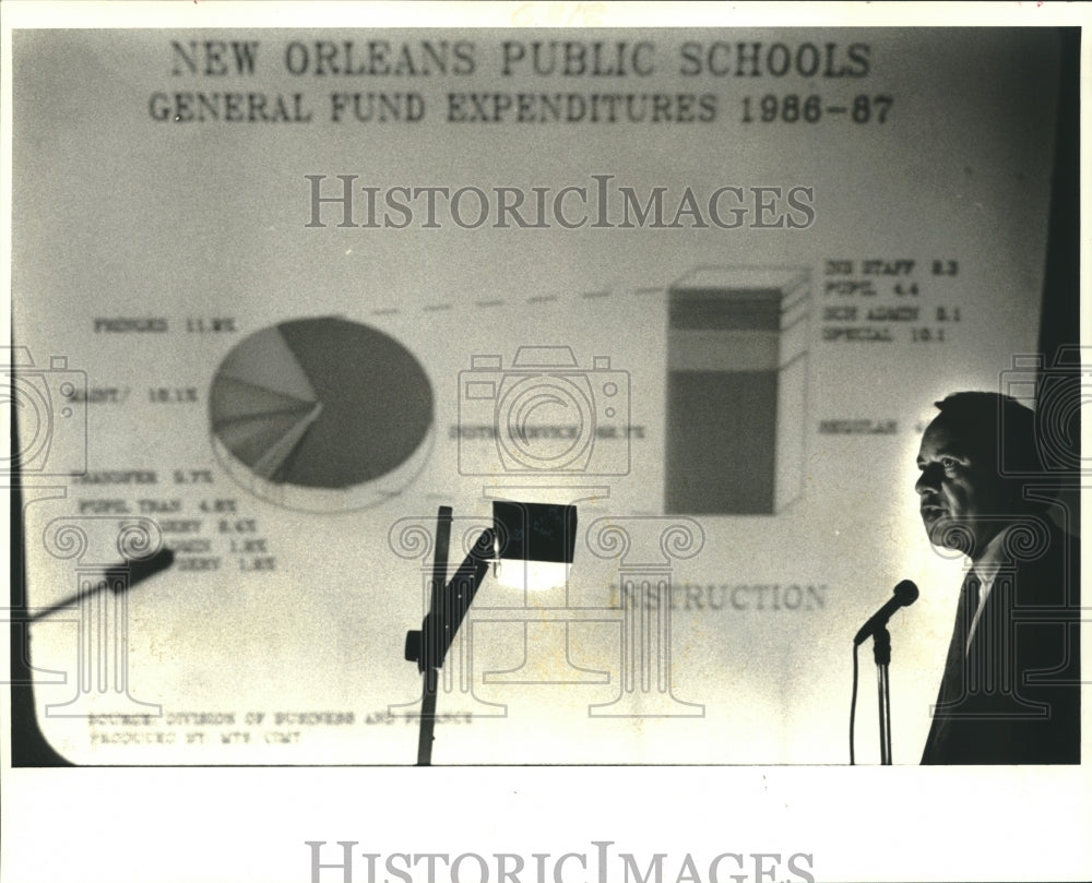 1986 Press Photo Bhagwan Gupta of Orleans School Board explains expenditures - Historic Images