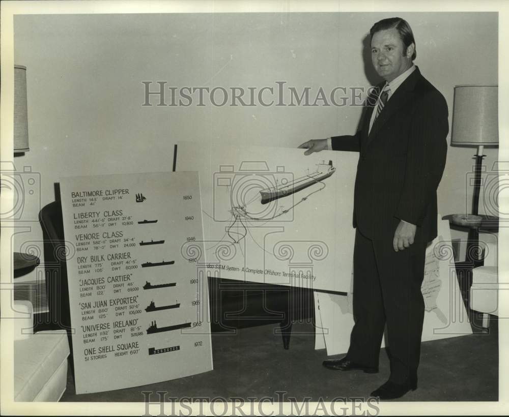 1972 Gillis Long shows charts depicting the size of supertankers. - Historic Images