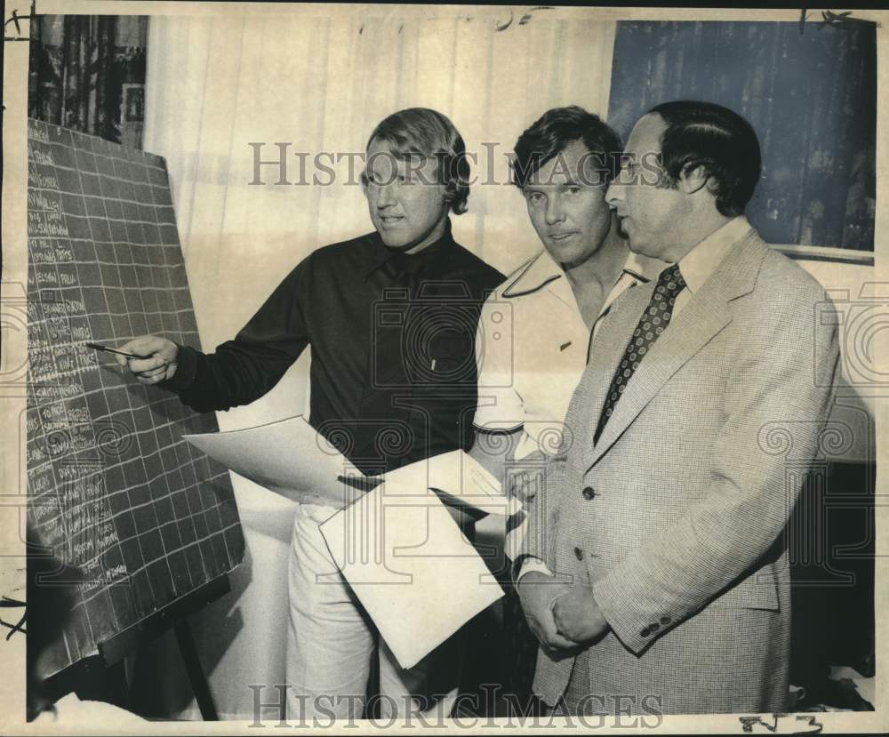 1974 Press Photo New Orleans Basketball Franchise Leaders Discuss Draft- Historic Images