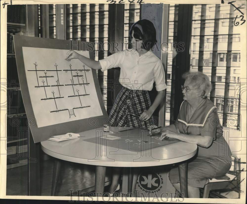 1964 Press Photo Camille Augustin, Margaret Ruckert work on family tree display - Historic Images