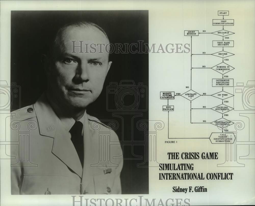 1965 Press Photo Sidney Giffin with Crisis Game Simulating International chart-Historic Images