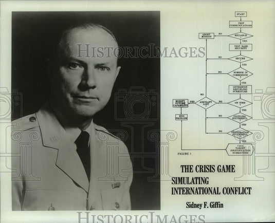 1965 Press Photo Sidney Giffin with Crisis Game Simulating International chart-Historic Images