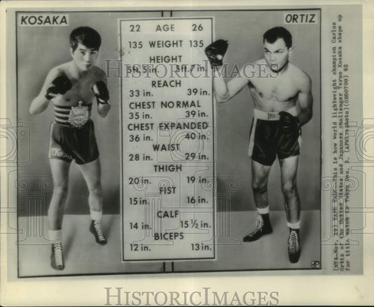 1962 Press Photo Boxing tale of the tape: Carlos Ortiz vs. Teruo Kosaka- Historic Images