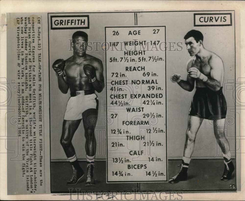 1964 Press Photo Emile Griffith &amp; Brian Curvis, Boxers, London&#39;s Wembley Stadium- Historic Images