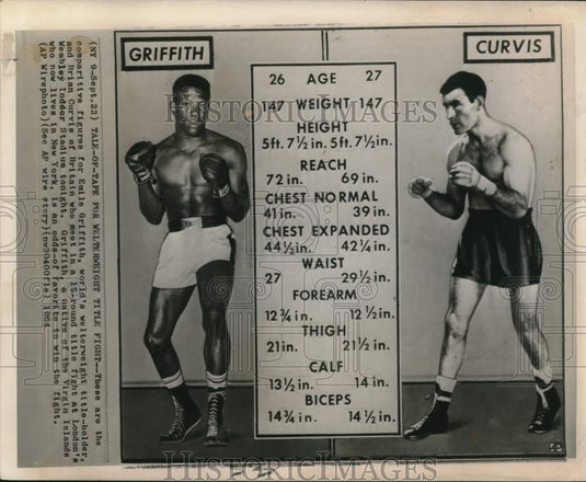 1964 Press Photo Emile Griffith & Brian Curvis, Boxers, London's Wembley Stadium- Historic Images