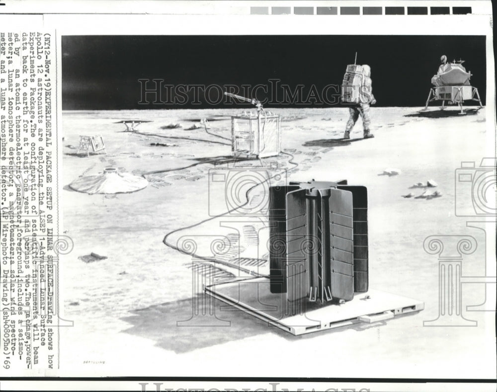 1969 Apollo 12 Astronauts Deploy ALSEP 1 on Lunar Surface, Drawing - Historic Images