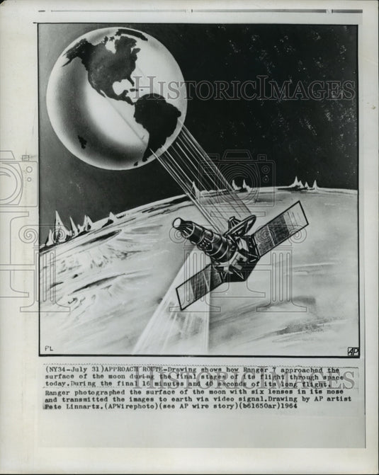 1964 Press Photo Drawing Showing Ranger 7 Approaching Moon Surface from Space- Historic Images
