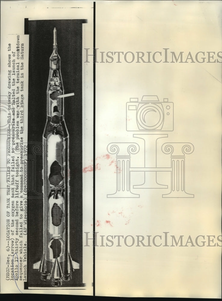 1972 Cutaway Drawing Shows Location of Failed Apollo 17 Oxygen Tank - Historic Images