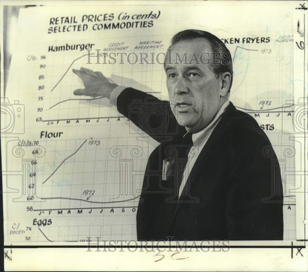 1973 Press Photo Senator Henry Jackson uses food price chart at news conference-Historic Images