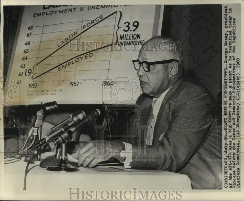 1960 AFL-CIO President George Meany uses chart at Labor hearing ...