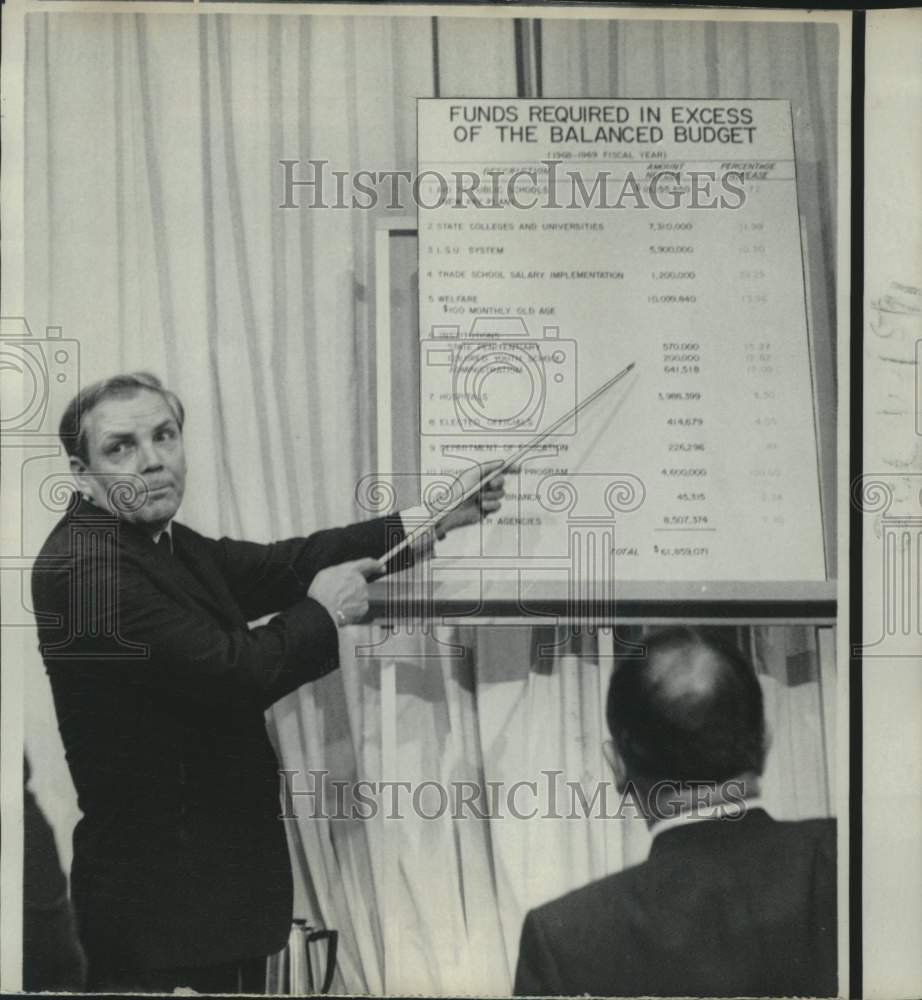 1968 Louisiana Governor McKeithen uses chart in legislator session - Historic Images