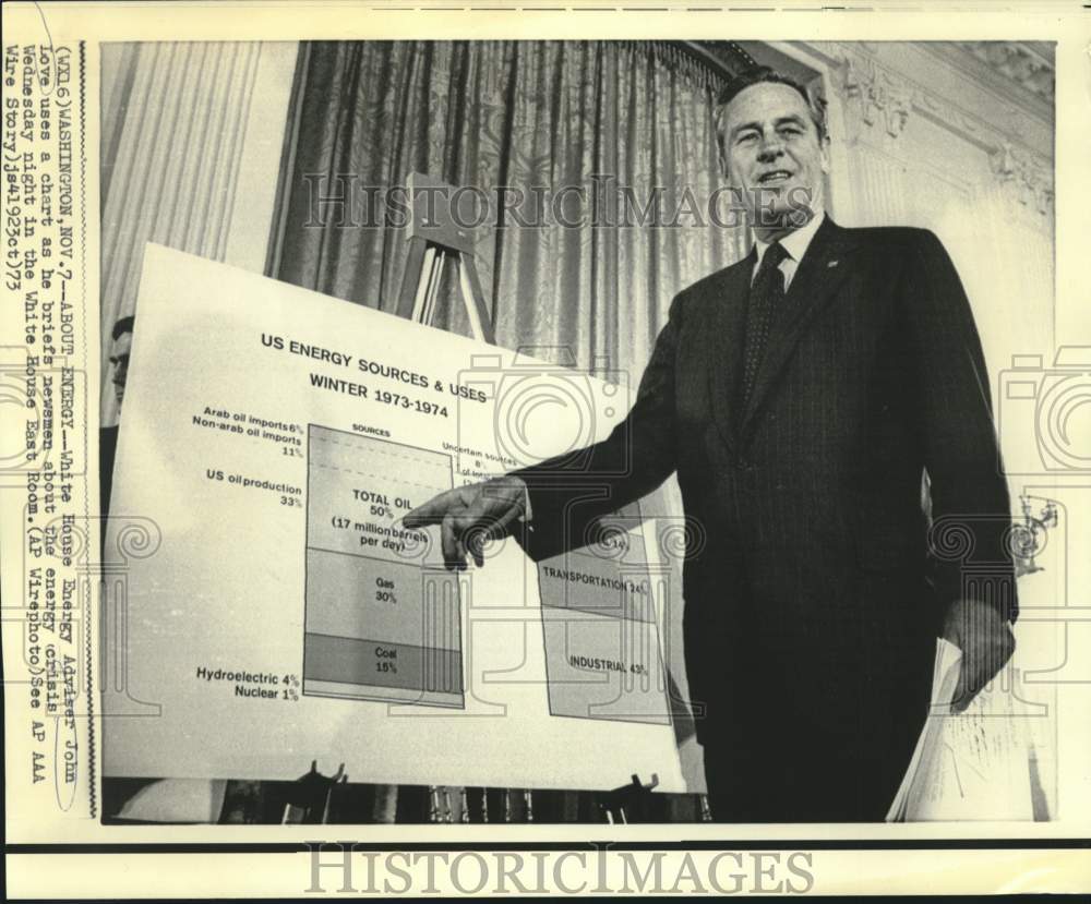 1973 Energy Adviser John Love briefs newsmen on energy crisis - Historic Images