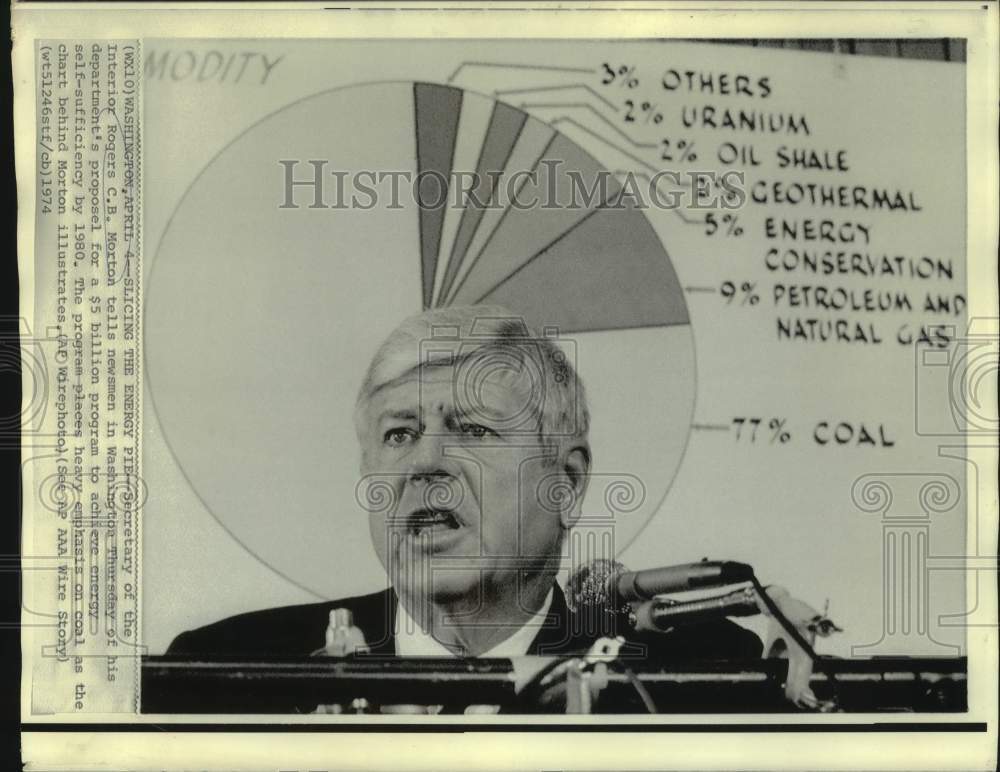 1974 Press Photo Interior Secretary Morton Unveils Energy Program, Washington-Historic Images