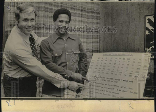 1975 Press Photo Ralph Garr and attorney show statistics chart for arbitration - Historic Images