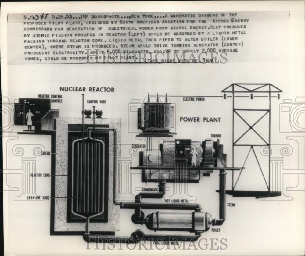 1953 Schematic drawing of the proposed pilot plant, New York-Historic Images