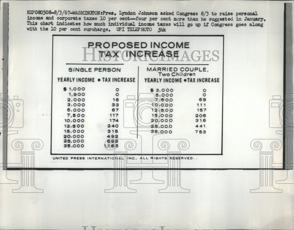1967 Income tax United Press International - Historic Images