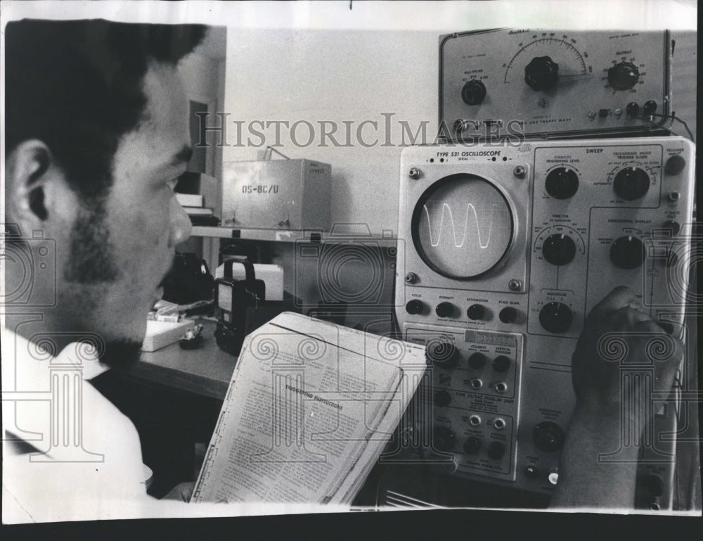 1976 Argonne National Laboratory Eddison - Historic Images
