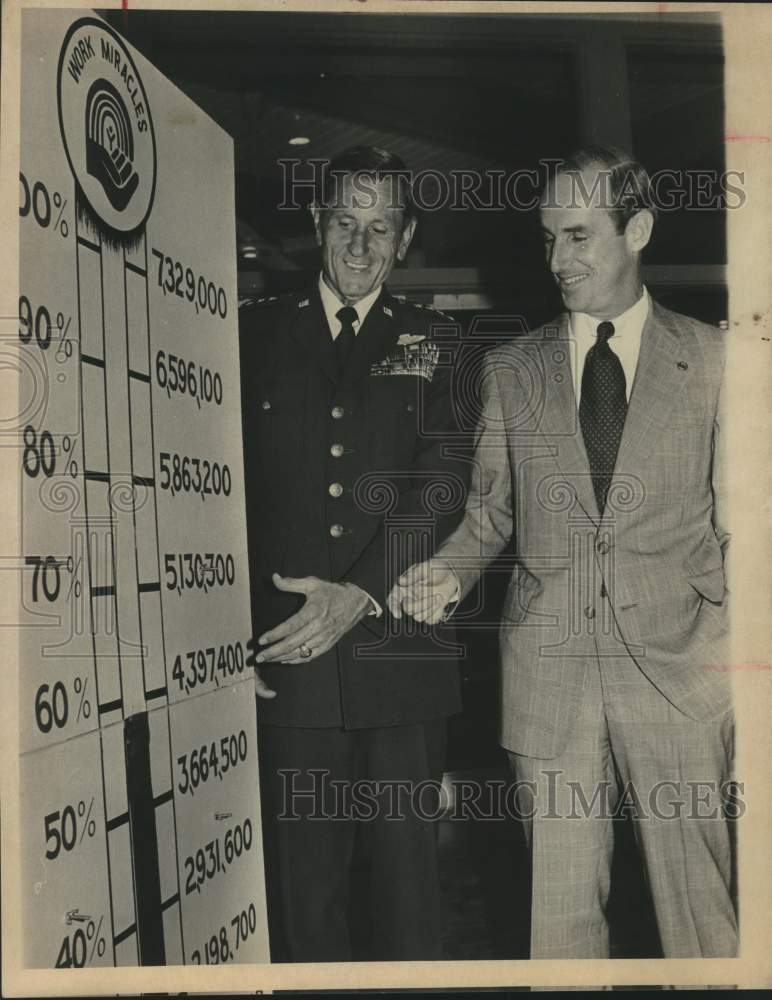 1979 General Bennie L. Davis and Howard Nolan, Texas-Historic Images