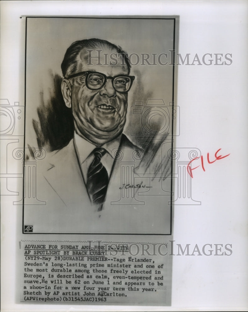 1963 Tage Erlander, Sweden's Long-Lasting Prime Minister - Historic Images