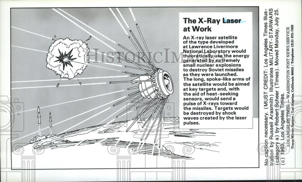 1983 Press Photo Lawrence Livermore National Laboratory developed X-ray Laser. - Historic Images