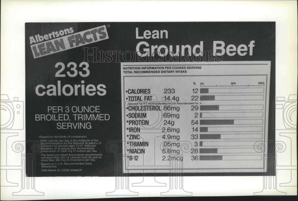 1985 Press Photo Foods-beef, nutritional information per cooked serving of lean - Historic Images