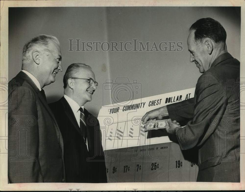 1967 Albany, NY Postmaster donates to community chest fund - Historic Images
